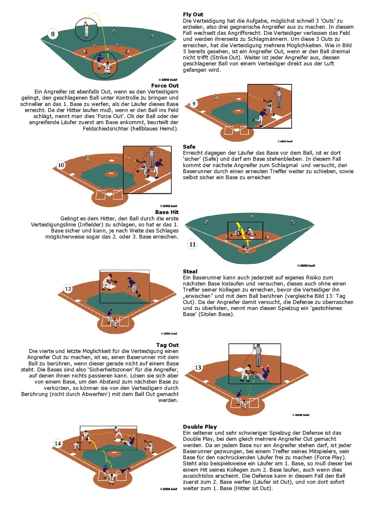 Baseball Regeln002 Westend 69ers